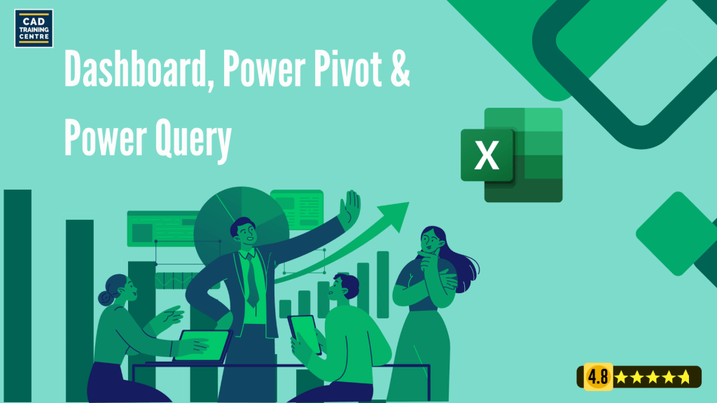 Excel Dashboard Development: Power Query & Power Pivot Essentials