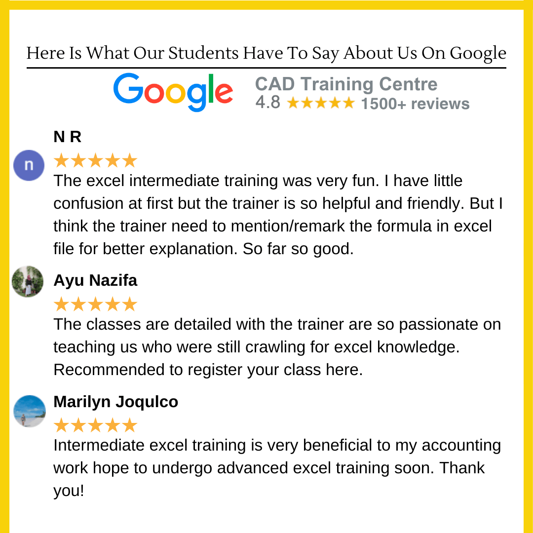 Here is our Google Review Power BI