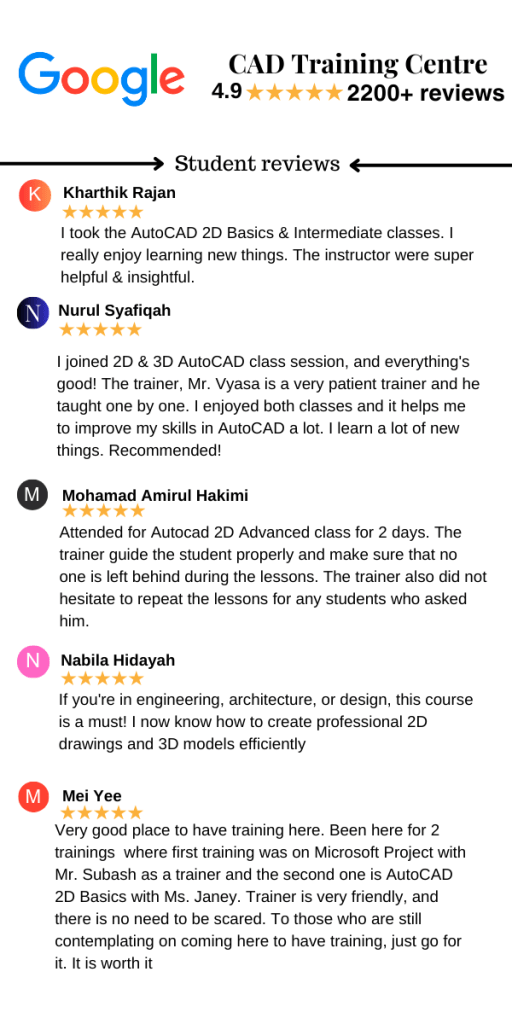 Join our Epic AutoCAD 2D and 3D training with just 3 levels - CAD ...