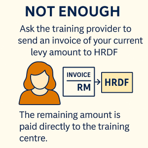 HRDF BSL-Khas levy problems?