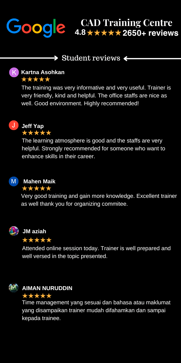 Google Review: ESG Course