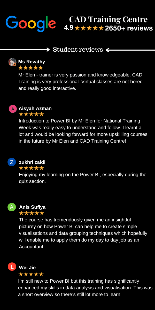 Power BI course google review What Participants say for Power BI