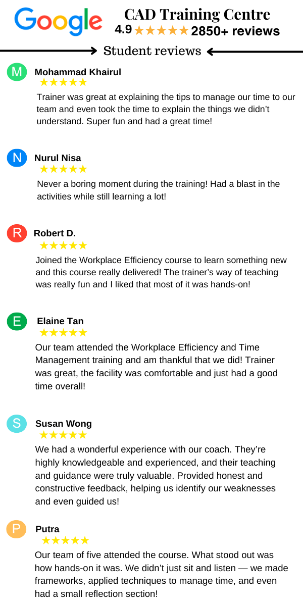 8D Problem Solving Course Google Review