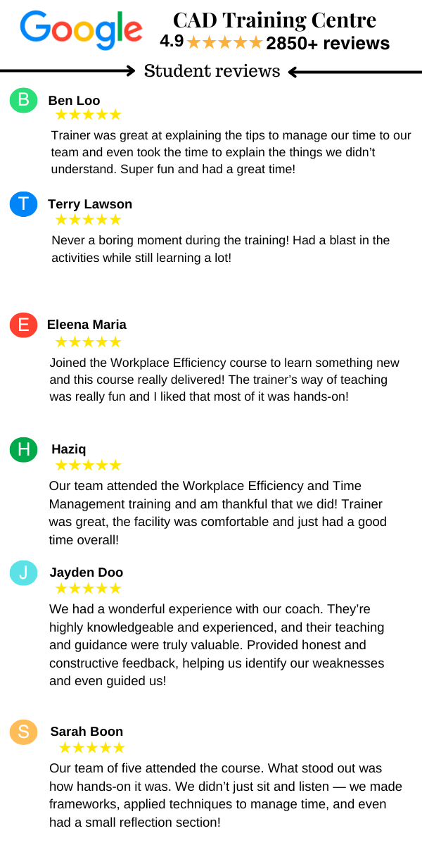 Workplace Efficiency and Time Management Course