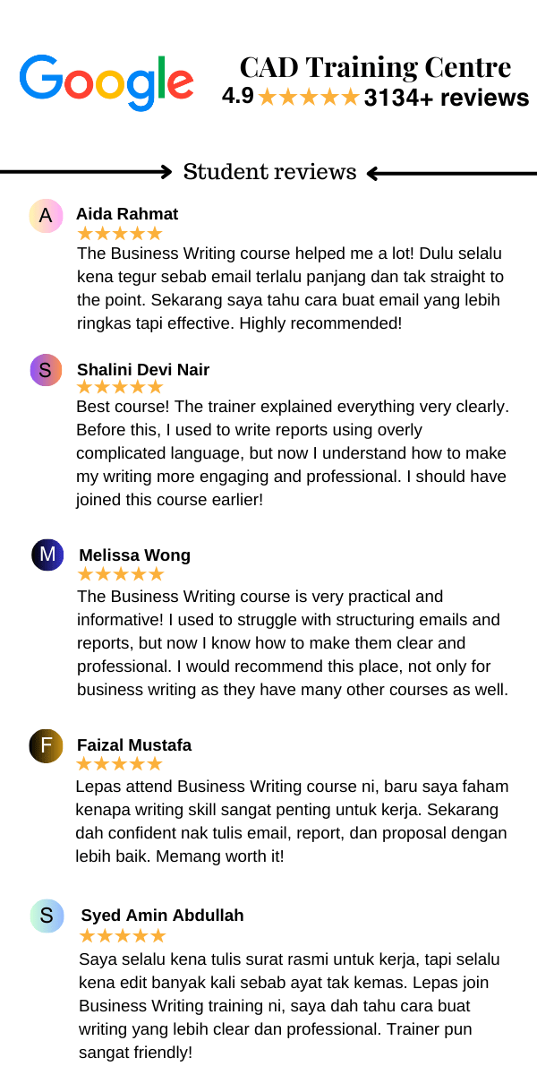 Business Writing Training
