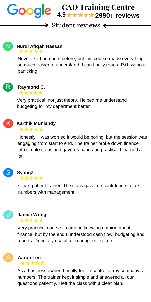 Finance for Non Finance Managers Course