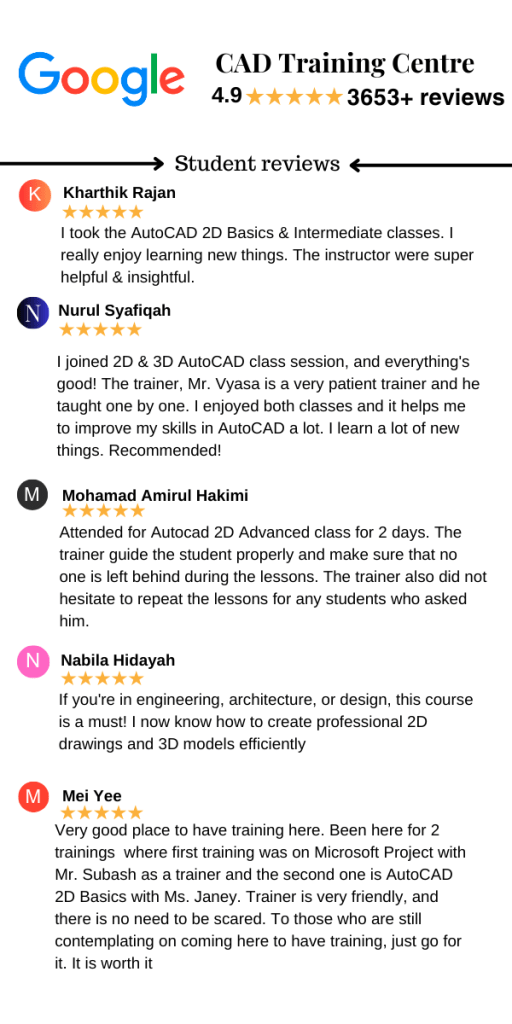 Join our Epic AutoCAD 2D and 3D training with just 3 levels - CAD ...