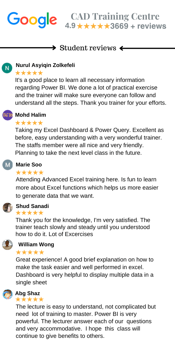 Microsoft Excel Advanced Courses