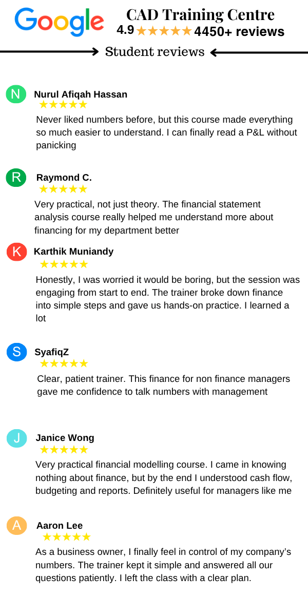 Finance for Non Finance Managers Course Google Review - Cad Training Centre
