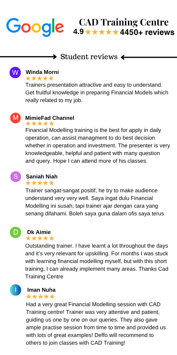 Financial Modelling Google Reviews, Cad Training Centre,  HRD Corp Claimable